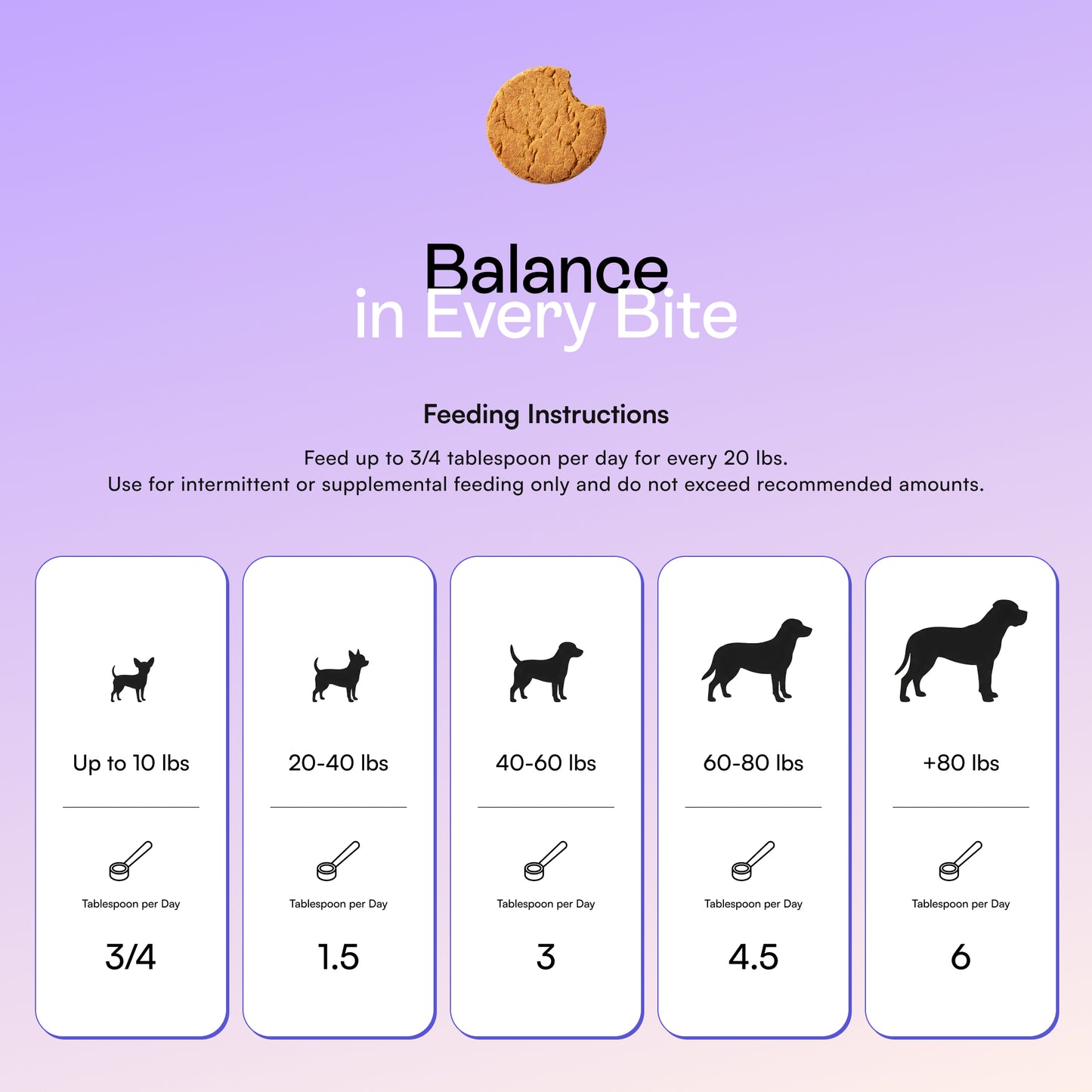 Magic Topper – Gut Health