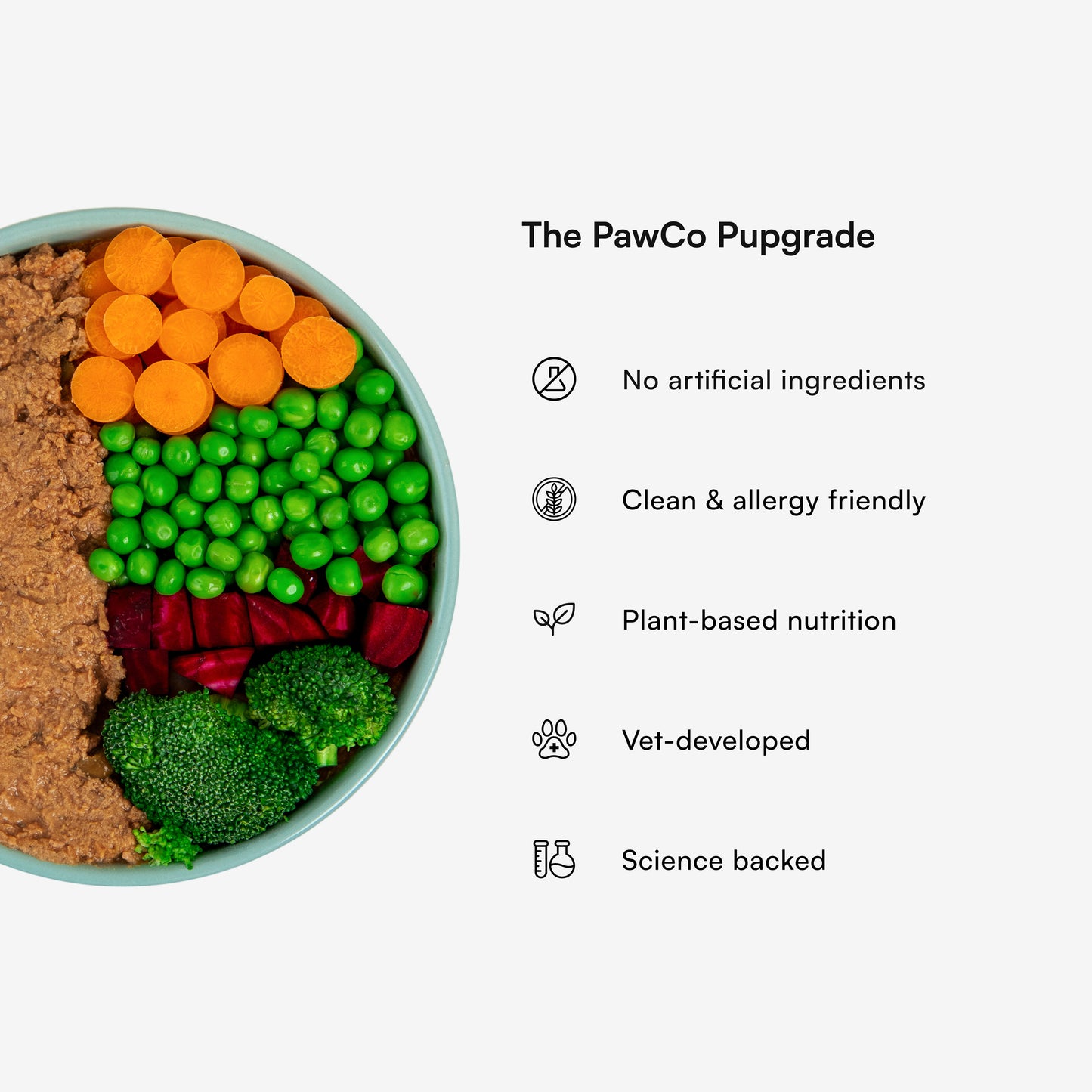 PawCo LuxBites — no artificial ingredients, plant-based, clean & allergy friendly, vet-developed, science backed premium fresh dog food