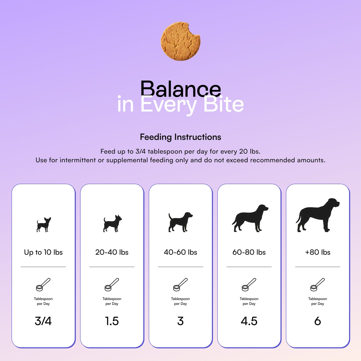 Magic Topper Variety Box