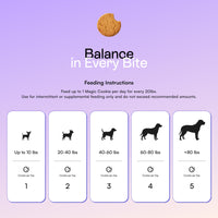 PawCo Magic Cookie feeding guide — 1 to 5 cookies per day based on dog weight