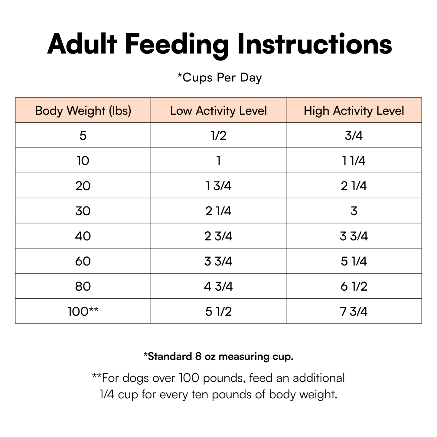 GreenBites – Pumpkin