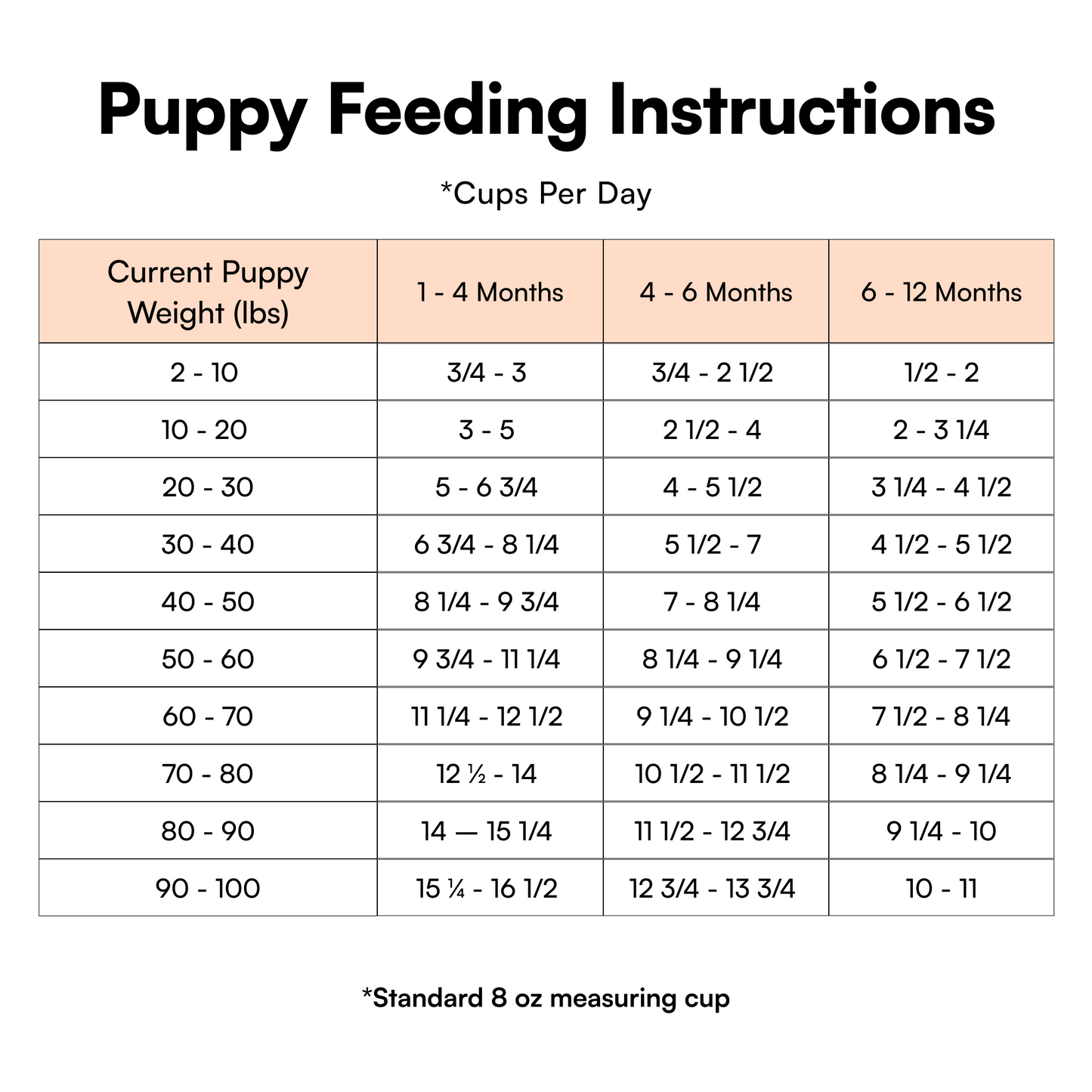 GreenBites – Mixed Veggies