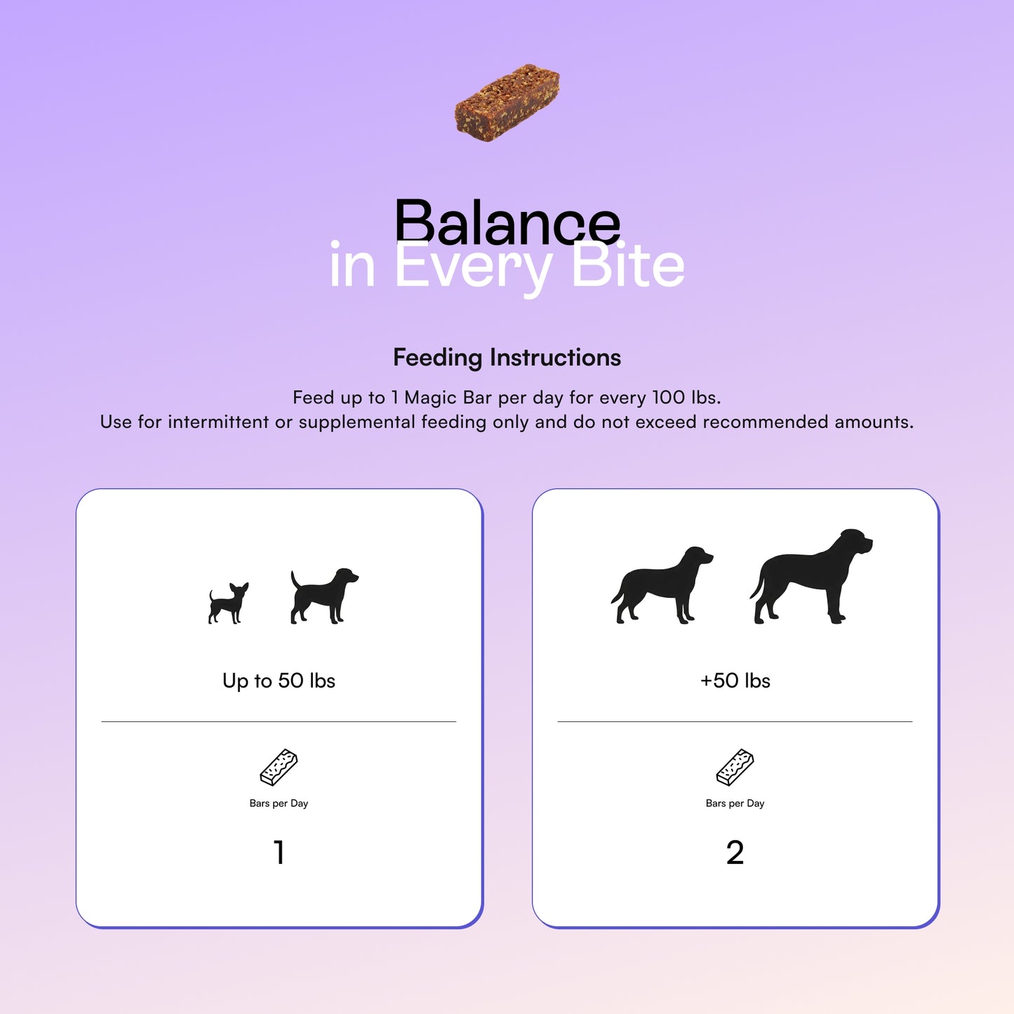 PawCo Magic Bar feeding guide — 1 bar per day for dogs up to 50 lbs, 2 bars per day for dogs over 50 lbs