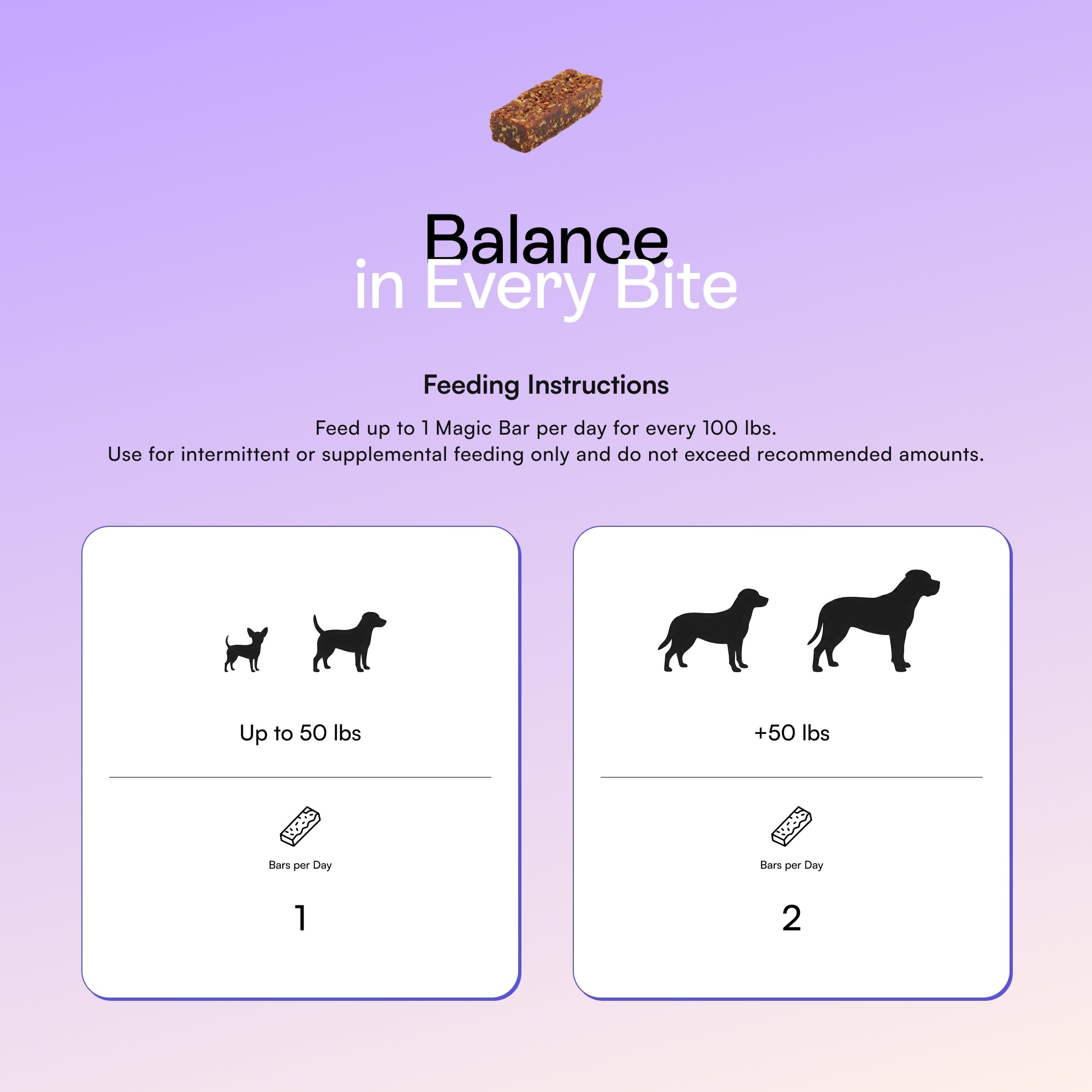 PawCo Magic Bar feeding guide — 1 bar per day for dogs up to 50 lbs, 2 bars per day for dogs over 50 lbs