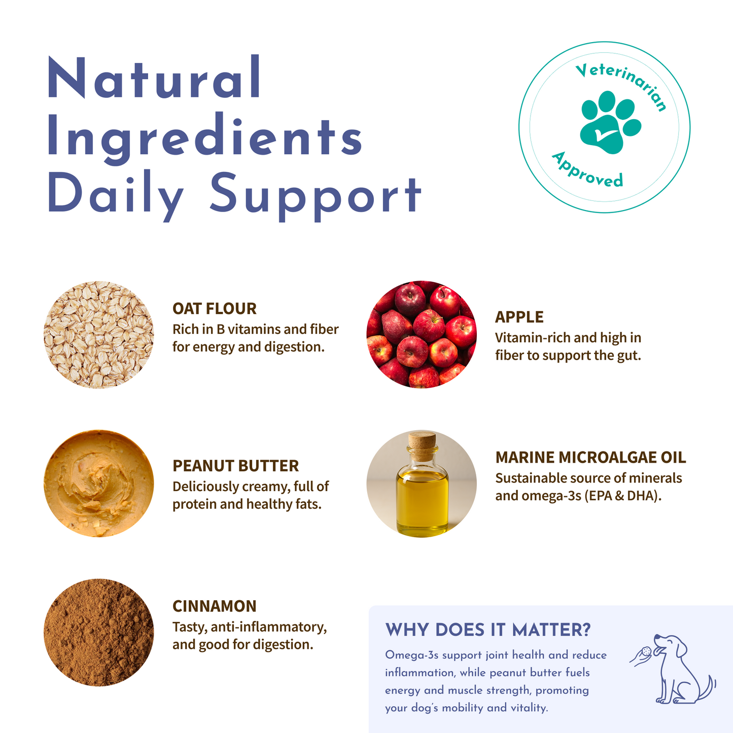 Magic Cookie – Hip & Joint